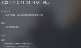 cs2最新饰品爆料,神秘饰品亮相，游戏体验再升级！